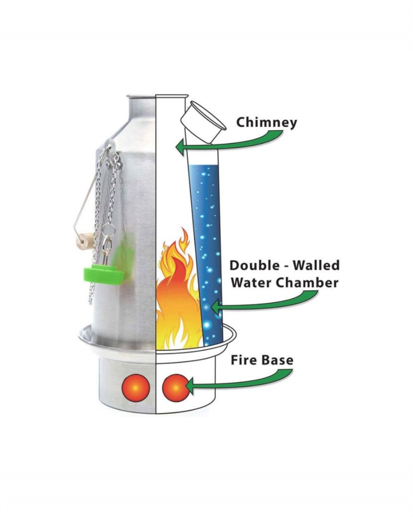 Kelly Kettle camping stove kettle 0.6l stainless steel