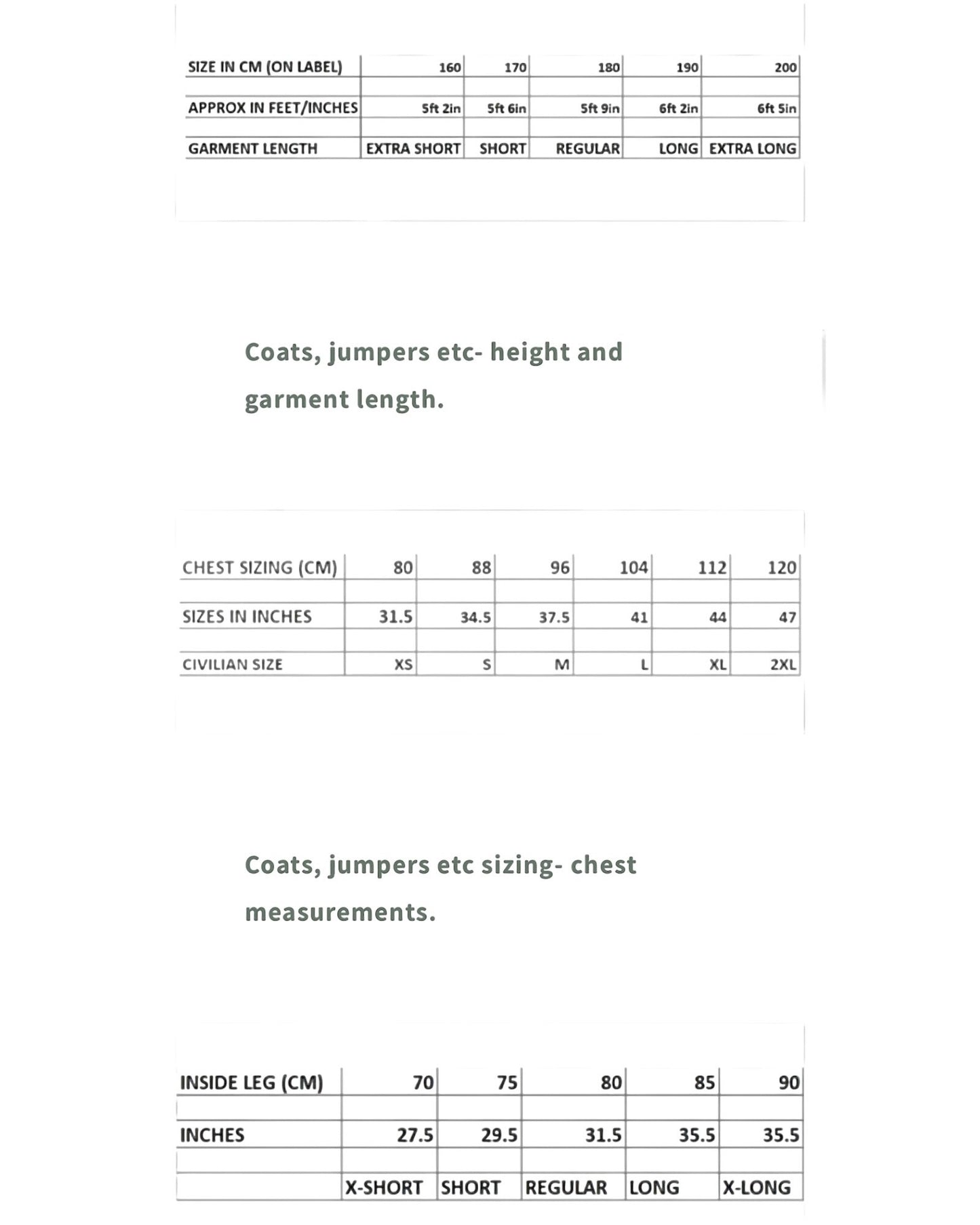 British army Dpm dp pvc waterproof over trousers grade 2
