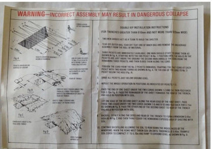 British Army individual protection kits IPK